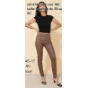 Pantalon Simili cuir Pantalon Simili cuir